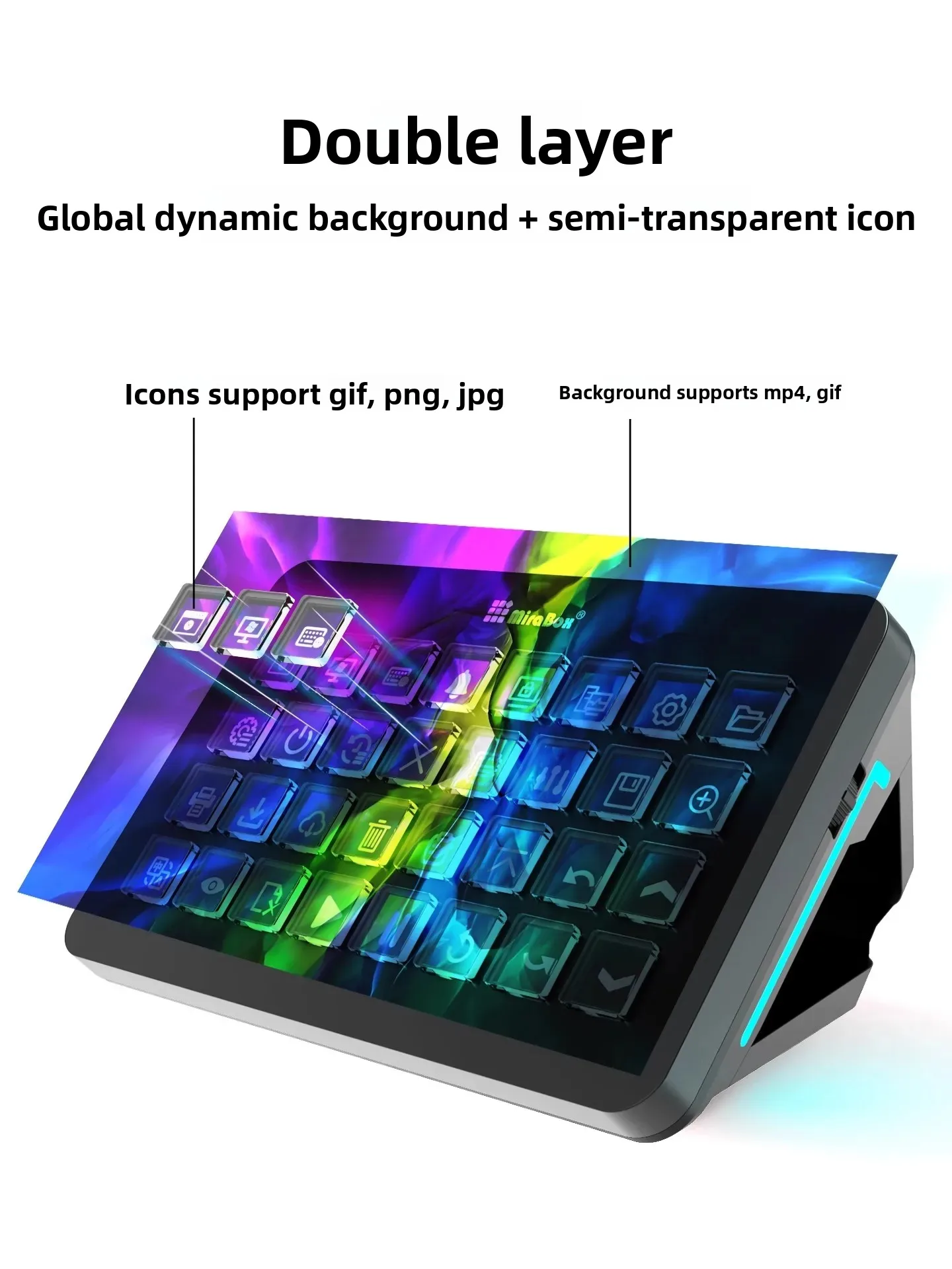 คีย์บอร์ดมาโคร Mirabox XL Stre - Stream Deck บทวิจารณ์และราคา