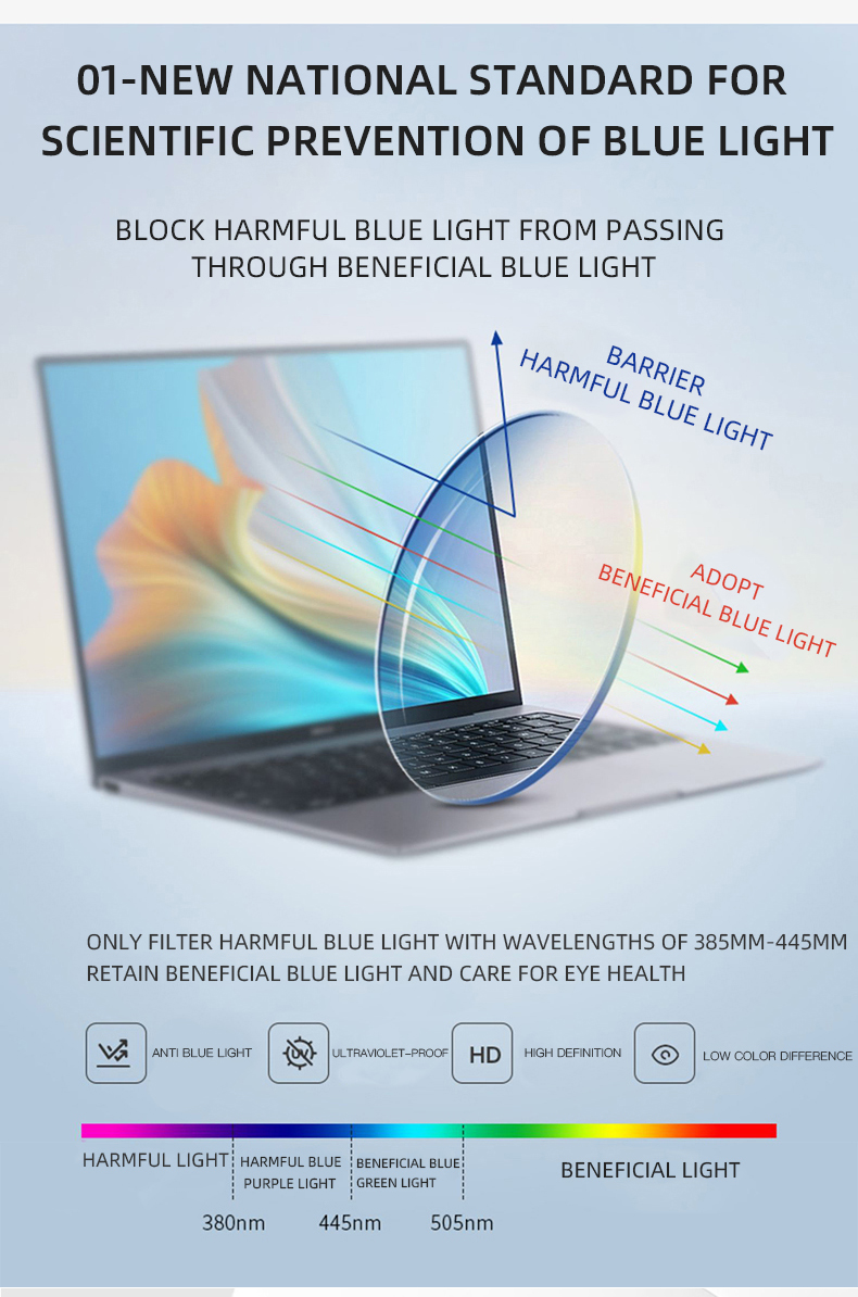 แว่นตาป้องกันแสงสีฟ้าแบบยูนิเซ - Gaming Glasses Blue Light บทวิจารณ์และราคา