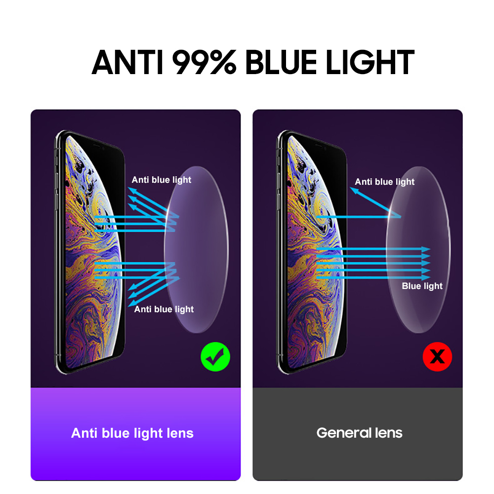 DOHOHDO 2026 ใหม่คลาสสิกป้องกั - Gaming Glasses Blue Light บทวิจารณ์และราคา