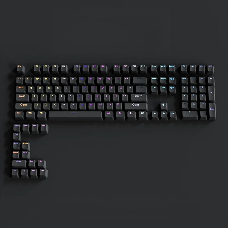 คีย์แคป PBT สีดำสไตล์เรโทร ปี  - Pc Gaming Gratis บทวิจารณ์และราคา