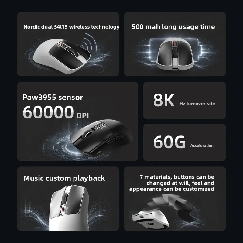 เมาส์ไร้สาย IPI Fog HAZEX 8K พ - Pc Gaming Upgrades บทวิจารณ์และราคา