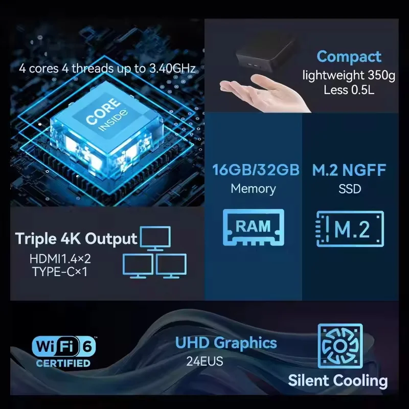 มินิพีซีรุ่นใหม่ Windows 11 In - Pc Gaming Compact บทวิจารณ์และราคา