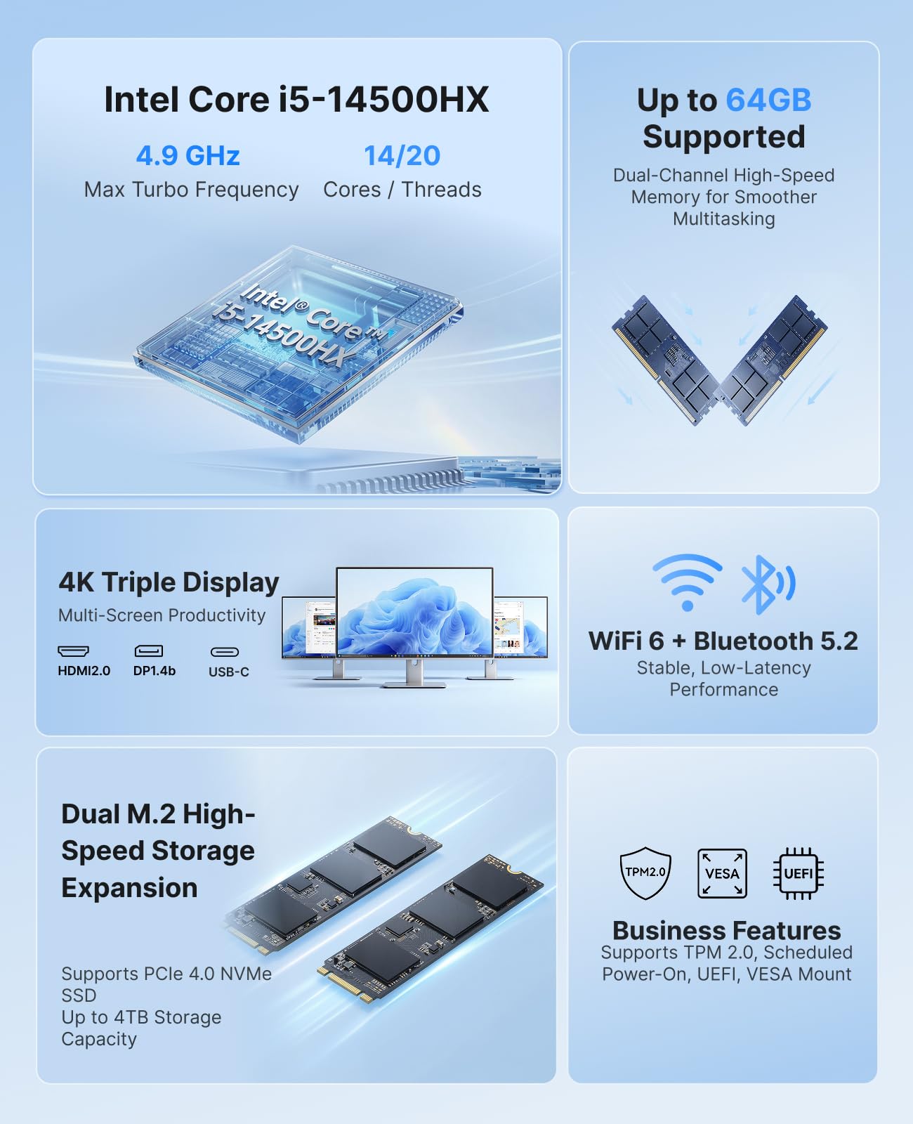 ACEMAGIC Intel Core I5-14500HX - Pc Gaming Core I5 บทวิจารณ์และราคา