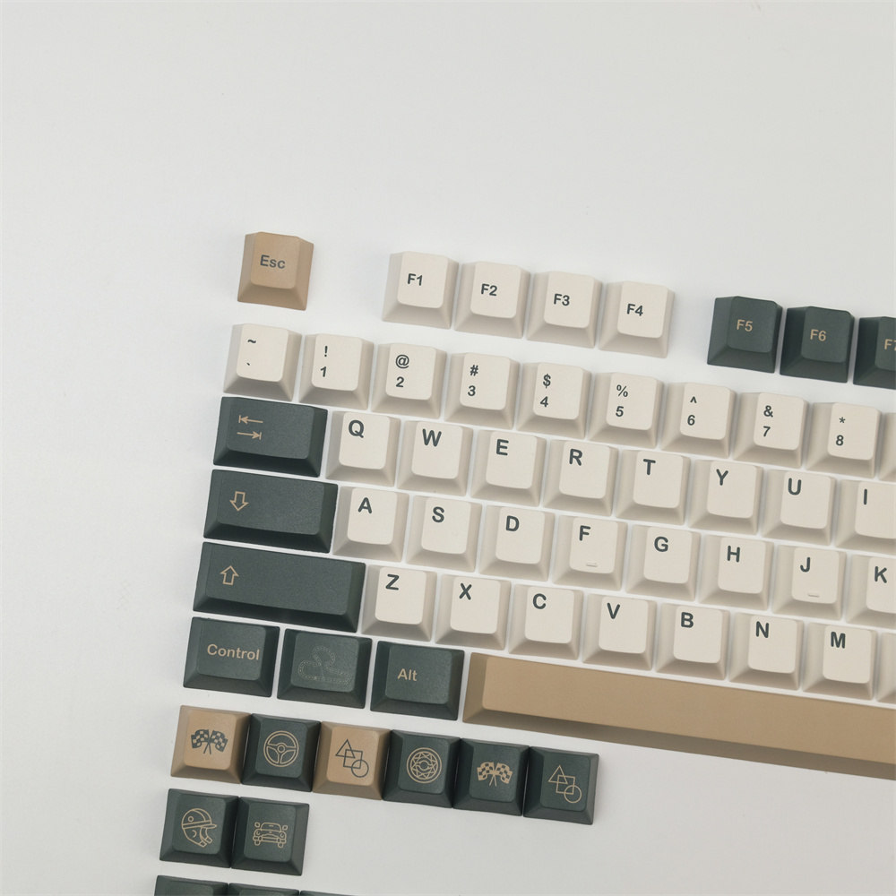 Gmk British Racing keycap เชอร - Stream Deck บทวิจารณ์และราคา