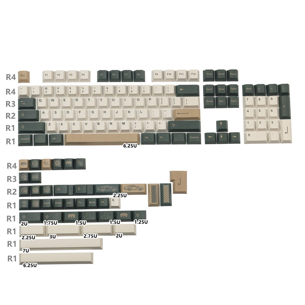 Gmk British Racing keycap เชอร - Stream Deck บทวิจารณ์และราคา