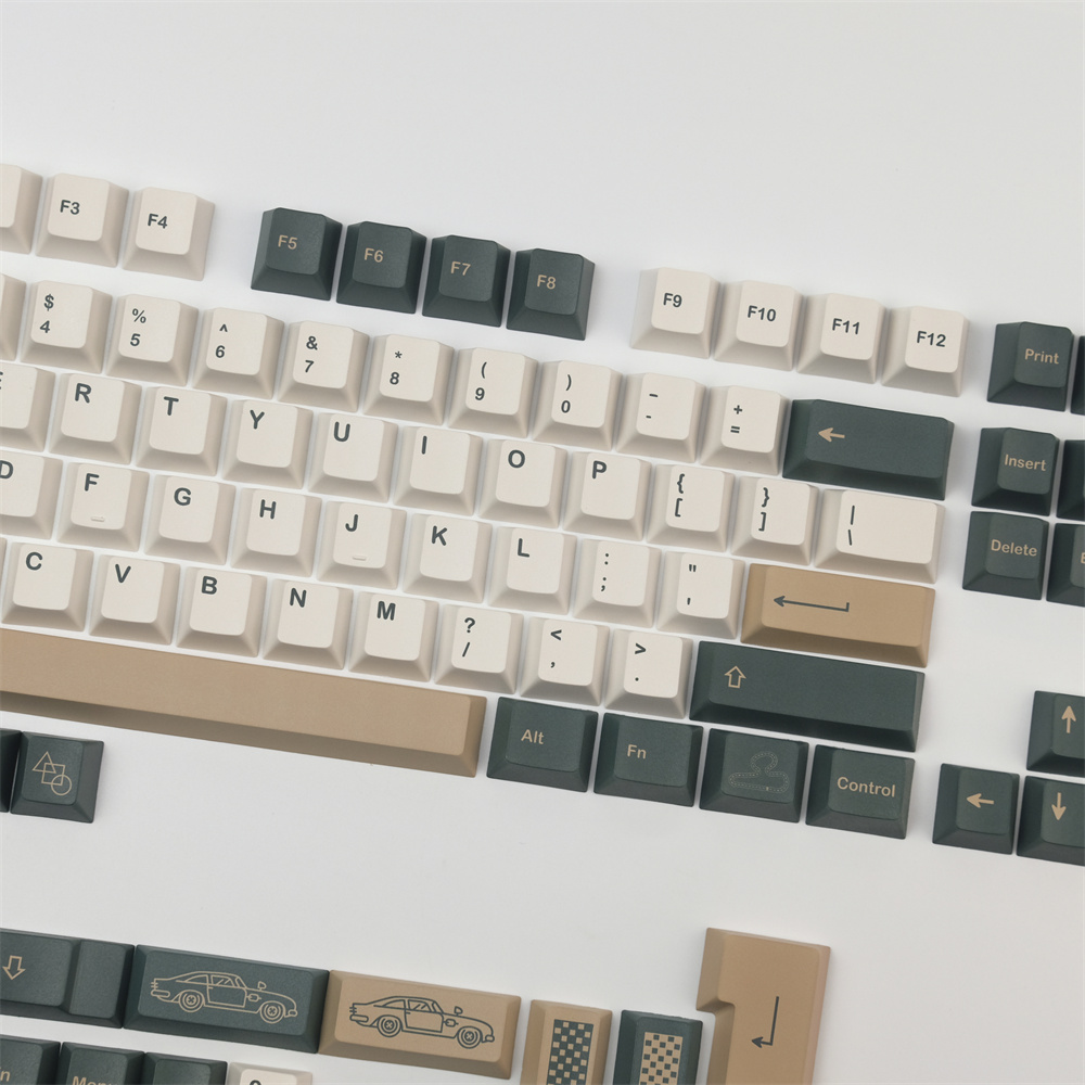 Gmk British Racing keycap เชอร - Stream Deck บทวิจารณ์และราคา