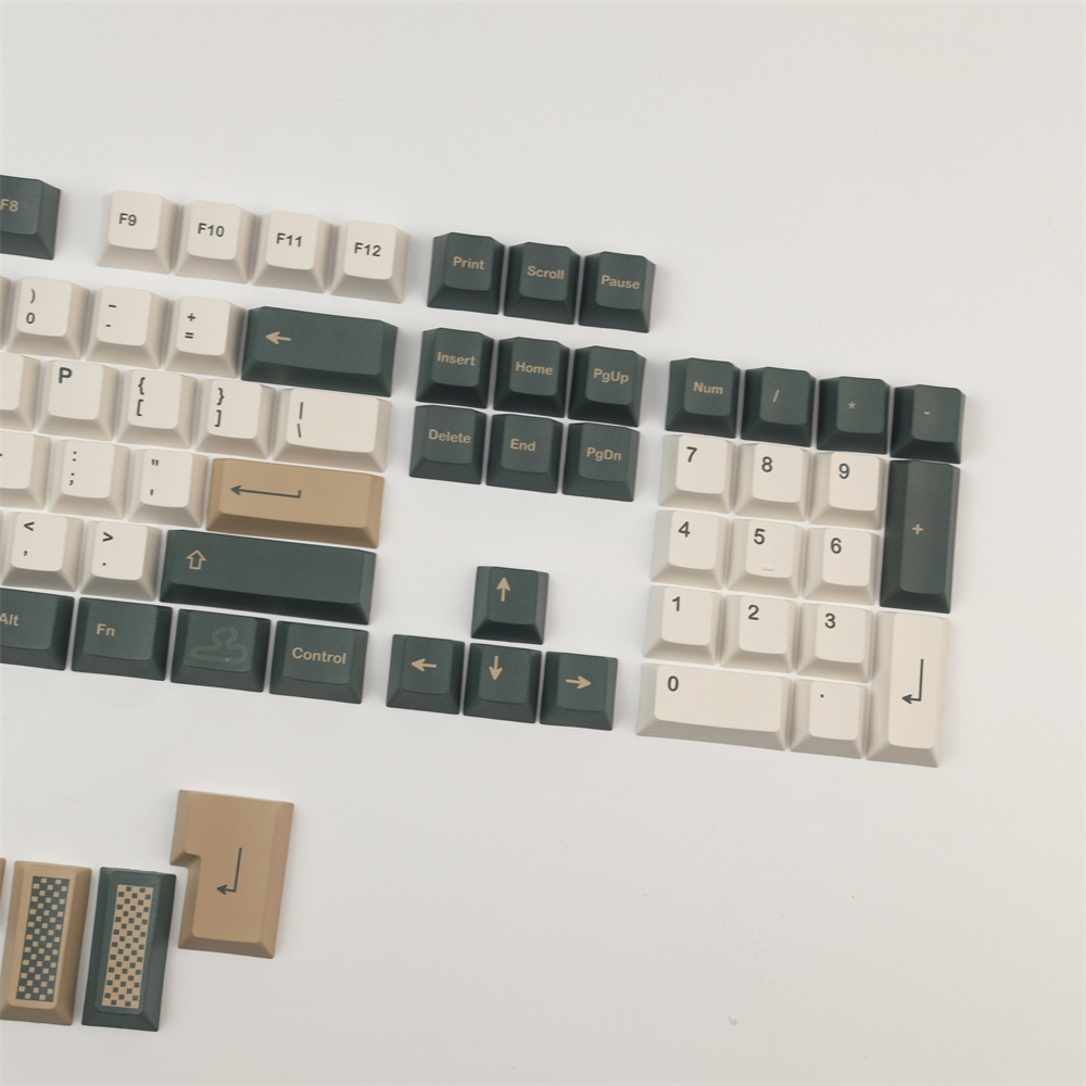 Gmk British Racing keycap เชอร - Stream Deck บทวิจารณ์และราคา
